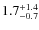 $ 1.7 _{\rm - 0.7 }^{+ 1.4 }$