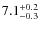$ 7.1 _{\rm - 0.3 }^{+ 0.2 }$