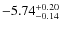 $ -5.74 _{\rm -0.14 }^{+ 0.20 }$