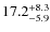 $ 17.2 _{\rm - 5.9 }^{+ 8.3 }$