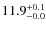$ 11.9 _{\rm - 0.0 }^{+ 0.1 }$