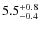 $ 5.5 _{\rm - 0.4 }^{+ 0.8 }$