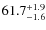 $ 61.7 _{\rm - 1.6 }^{+ 1.9 }$