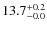 $ 13.7 _{\rm - 0.0 }^{+ 0.2 }$