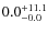 $ 0.0 _{\rm - 0.0 }^{+ 11.1 }$