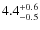 $ 4.4 _{\rm - 0.5 }^{+ 0.6 }$