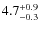 $ 4.7 _{\rm - 0.3 }^{+ 0.9 }$
