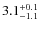 $ 3.1 _{\rm - 1.1 }^{+ 0.1 }$