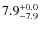 $ 7.9 _{\rm - 7.9 }^{+ 0.0 }$