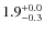 $ 1.9 _{\rm - 0.3 }^{+ 0.0 }$
