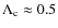 $\Lambda_{\rm c} \approx 0.5$