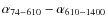 $\alpha _{74-610}-\alpha _{610-1400}$