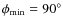 $\phi_{\rm min}=90^{\circ}$