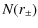 $\displaystyle N(r_\pm)$