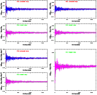 \begin{figure}
\mbox{\includegraphics[width=6cm,clip]{12679_6a.ps}\hspace*{2mm}
...
...c.ps}\hspace*{2mm}
\includegraphics[width=6cm,clip]{12679_6d.ps} }\end{figure}