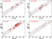 \begin{figure}
\par\includegraphics[width=8.5cm,clip]{12788f4a.ps}\hspace*{5mm}
...
...{5mm}
\includegraphics[width=8.5cm,clip]{12788f4d.ps}
\vspace*{3mm}
\end{figure}