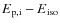${E}{_{\rm p,i}}-{E}{_{\rm iso}}$