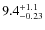$\rm 9.4^{+1.1}_{-0.23}$