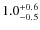 $\rm 1.0^{+0.6}_{-0.5}$