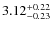 $\rm 3.12^{+0.22}_{-0.23}$