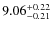 $\rm 9.06^{+0.22}_{-0.21}$