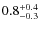 $\rm0.8^{+0.4}_{-0.3}$