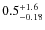 $\rm0.5^{+1.6}_{-0.18}$