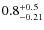 $\rm0.8^{+0.5}_{-0.21}$