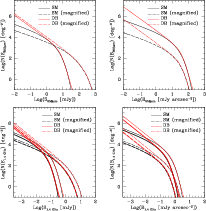 \begin{figure}
\par\includegraphics[width=8.5cm,clip]{Figures/2884f6a}\hspace*{1...
...hspace*{1cm}
\includegraphics[width=8.5cm,clip]{Figures/2884f6d} %
\end{figure}