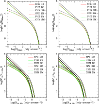 \begin{figure}
\par\includegraphics[width=8.5cm,clip]{Figures/2884f9a}\hspace*{0...
...
\includegraphics[width=8.5cm,clip]{Figures/2884f9d}
\vspace*{3mm}
\end{figure}