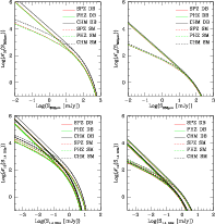 \begin{figure}
\par\includegraphics[width=8.2cm,clip]{Figures/2884f11a}\hspace*{...
...space*{0.8cm}
\includegraphics[width=8.2cm,clip]{Figures/2884f11d}
\end{figure}