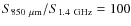 $S_{850~\mu{\rm m}} /S_{1.4~{\rm GHz}}=100$