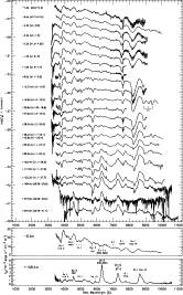 \begin{figure}
\par\includegraphics[width=14.5cm,clip]{12896fg7.eps}
\end{figure}