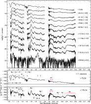 \begin{figure}
\par\includegraphics[width=16.2cm,clip]{12896fg12.eps}
\end{figure}