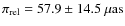 $\pi_{\rm rel}=57.9\pm14.5~\mu \rm {as}$
