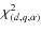 $\chi^2_{(d,q,\alpha)}$