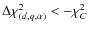 $\Delta\chi^2_{(d,q,\alpha)}<-\chi^2_C$