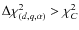 $\Delta\chi^2_{(d,q,\alpha)}>\chi^2_C$