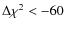 $\Delta\chi^2 < -60$