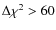 $\Delta\chi^2 > 60$
