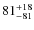 $\rm 81^{+18}_{-81}$