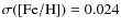 $\sigma({\rm [Fe/H]})=0.024$