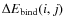 $\Delta E_{\rm bind}(i,j)$