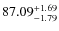 $87.09^{\rm +1.69}_{-1.79}$