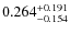 $0.264^{\rm +0.191}_{-0.154}$