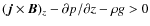 $({\vec j}\times {\vec B})_z - \partial p/\partial z - \rho g > 0$