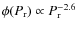 $\phi (P_{\rm r}) \propto P_{\rm r}^{-2.6}$