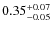 $0.35^{\rm +0.07}_{-0.05}$