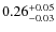 $0.26^{\rm +0.05}_{-0.03}$