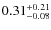 $0.31^{\rm +0.21}_{-0.08}$